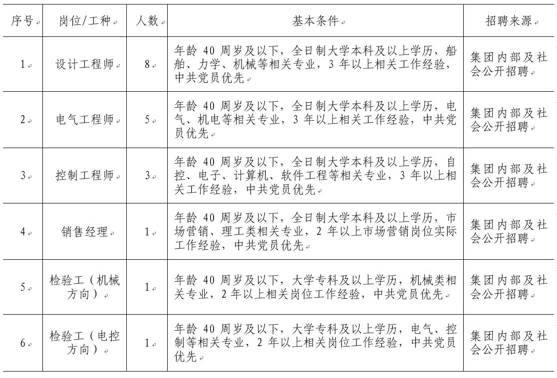 3D957B78AB3668B468BCE4F7E3F_C52138E5_24039.jpg?e= 壹定发·(EDF)最新官方网站
