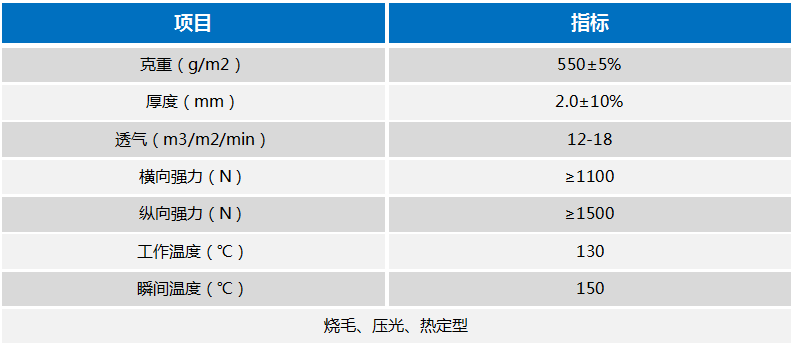 尊龙凯时 - 人生就是博!