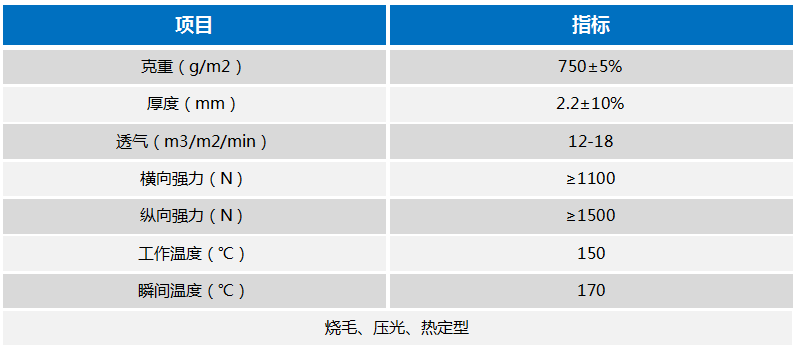 尊龙凯时 - 人生就是博!