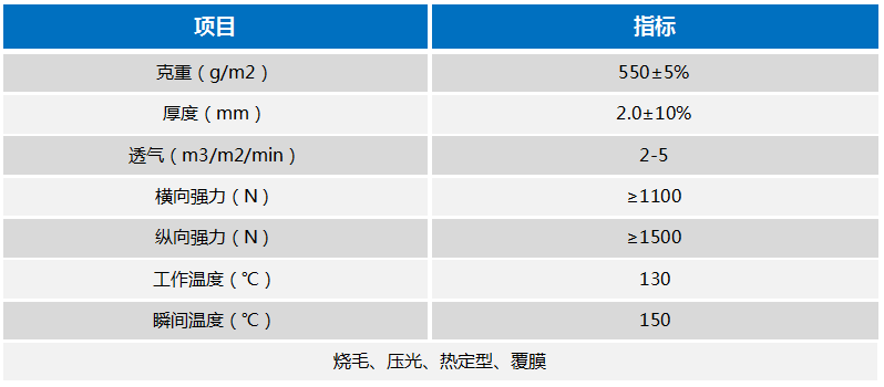 尊龙凯时 - 人生就是博!