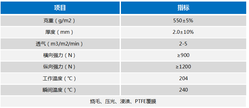 尊龙凯时 - 人生就是博!