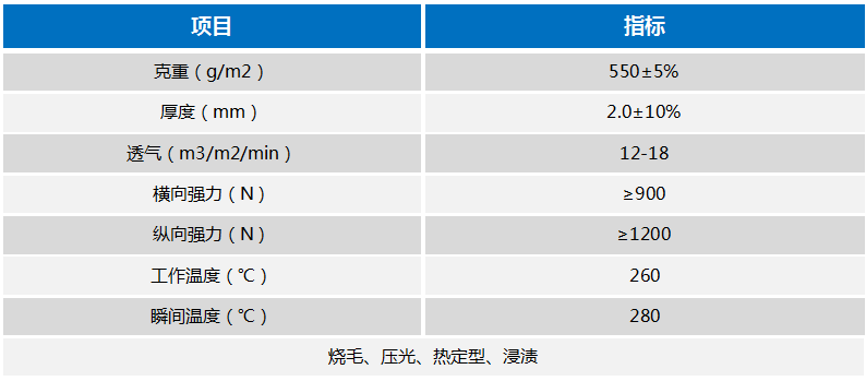 尊龙凯时 - 人生就是博!