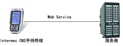 太阳城官网(中国)集团有限公司