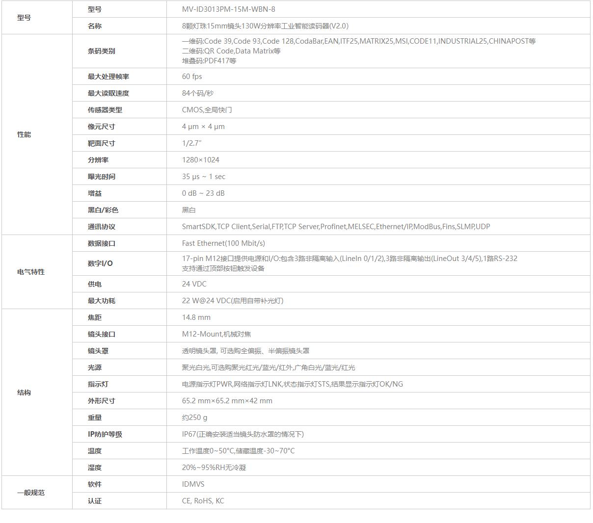 海？？？？刀谅肫鞑问